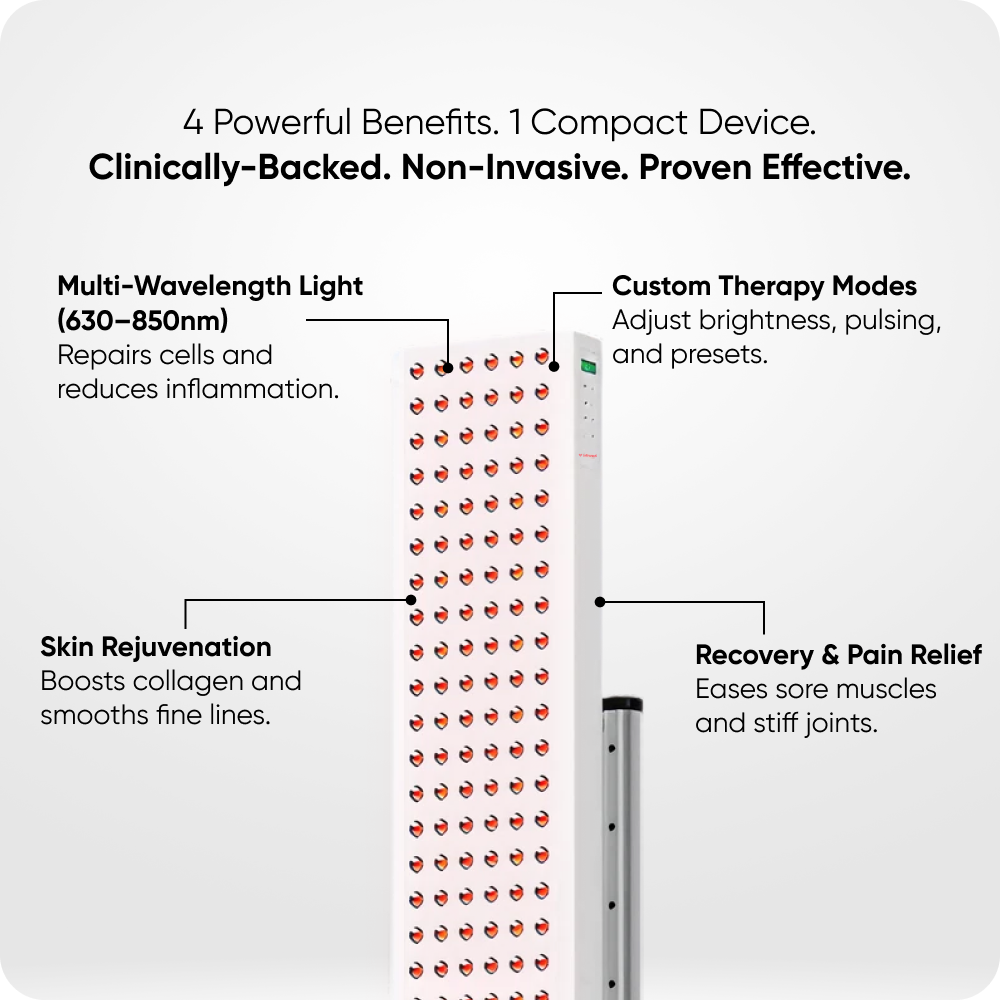 Infraredi Pro Semi Light Therapy Lamps Infraredi