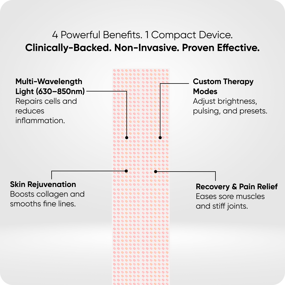 Infraredi Pro Elite 2.0