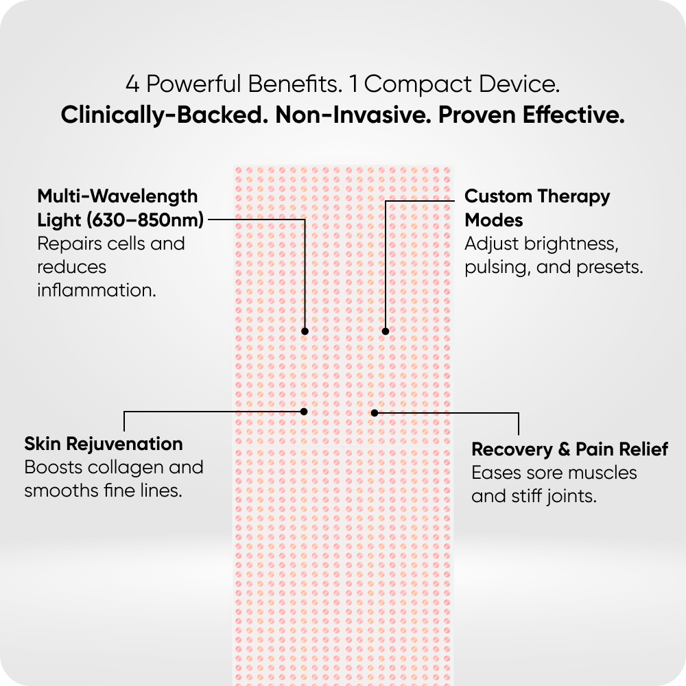 Infraredi Pro Elite Plus 2.0 Infraredi