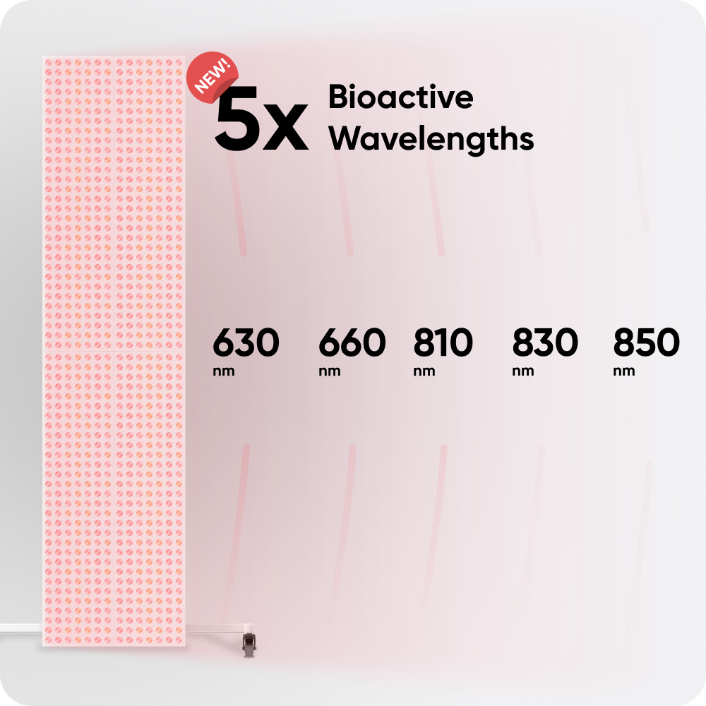 Infraredi Pro Elite 2.0
