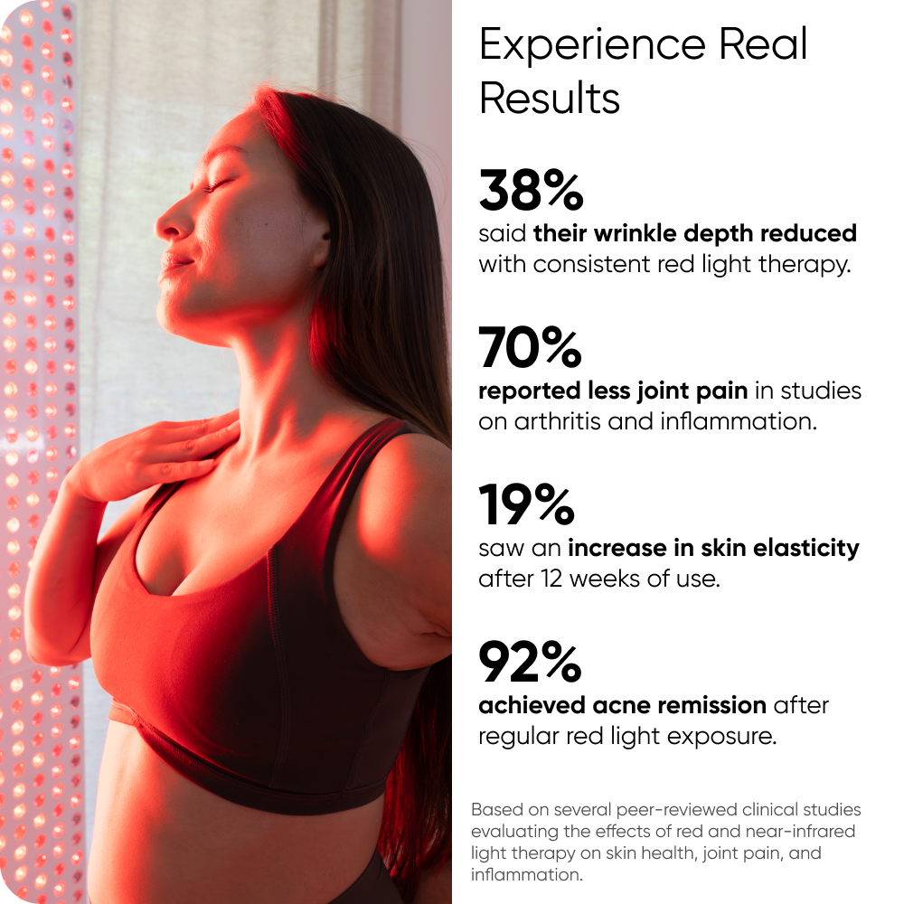 Infraredi Pro Max 2.0